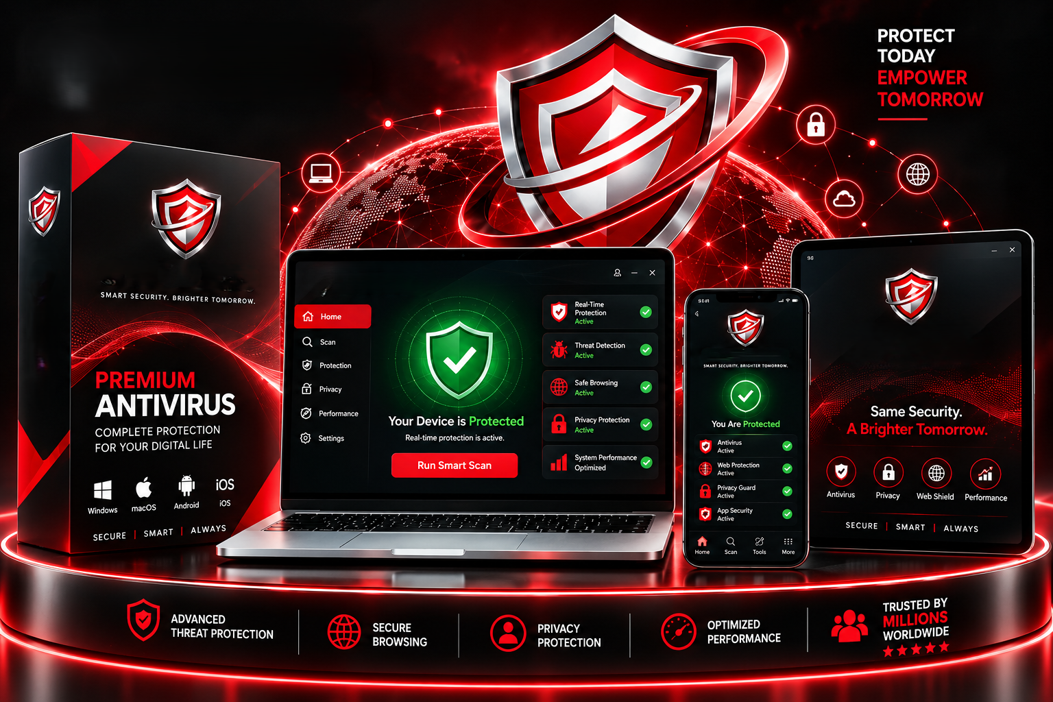 Core GuardAV Total Security